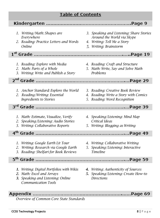 Ap biology essay rubric